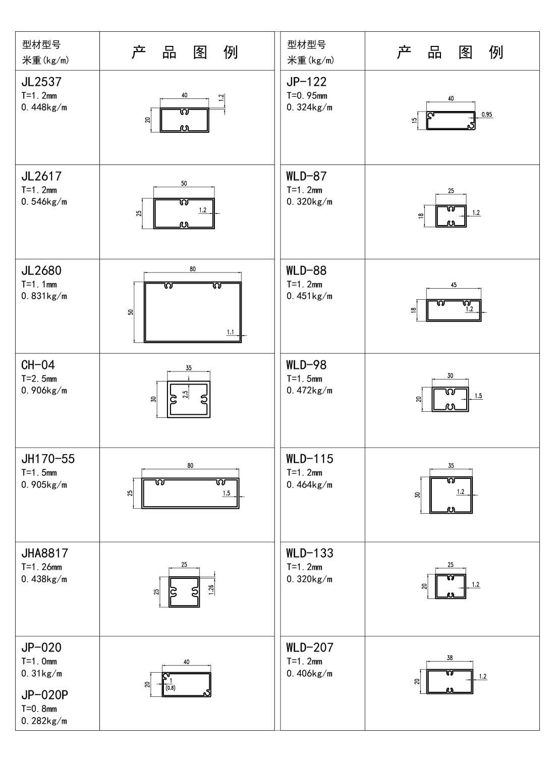 效果圖133-百葉料-季華鋁材