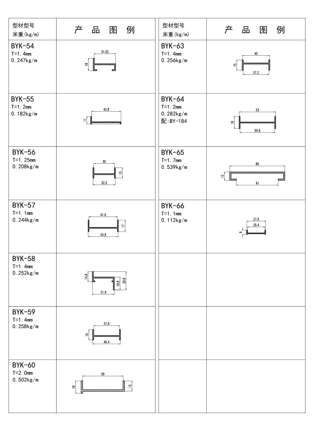 效果圖138-百葉料-季華鋁材