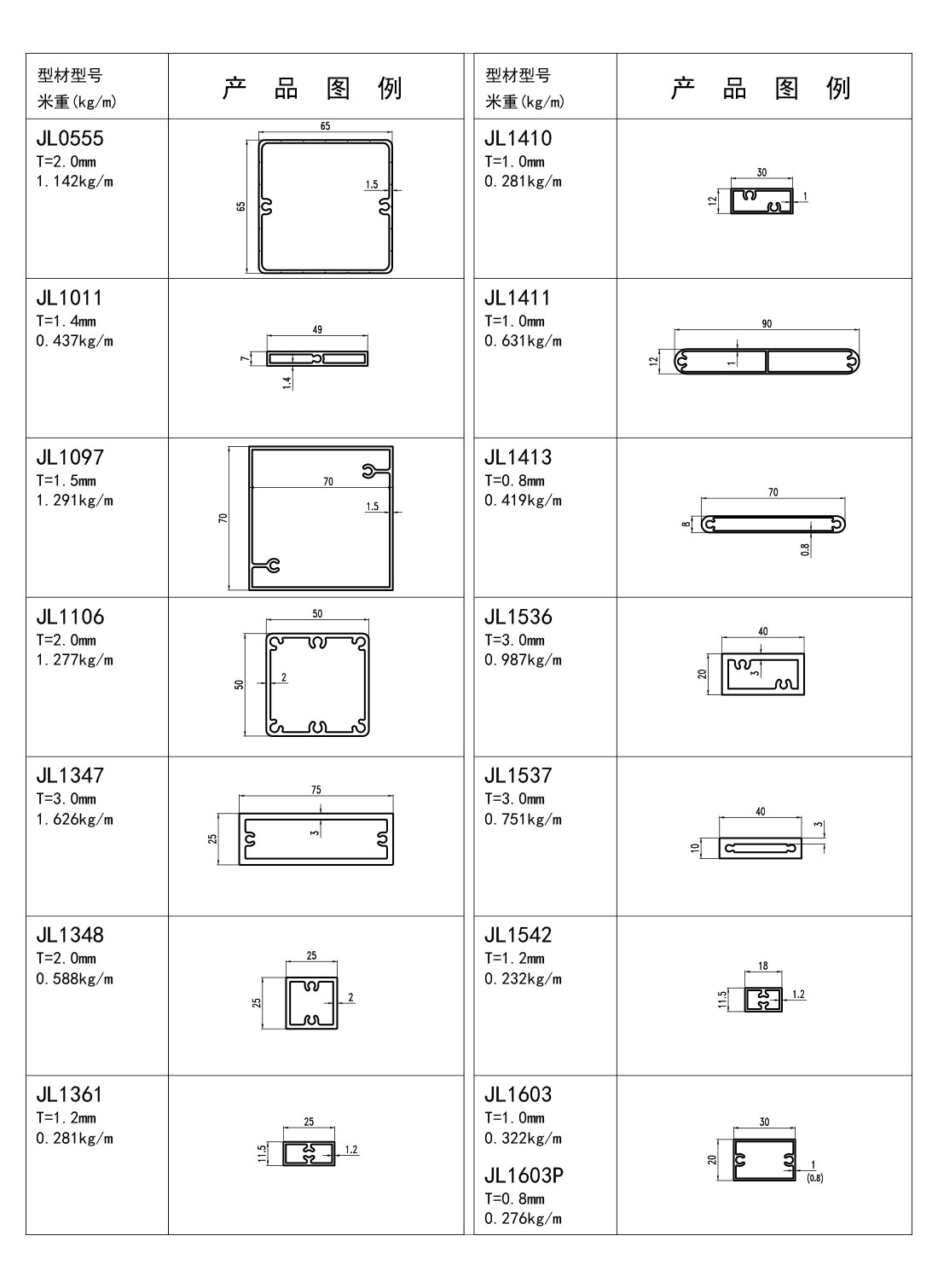 效果圖135-百葉料-季華鋁材