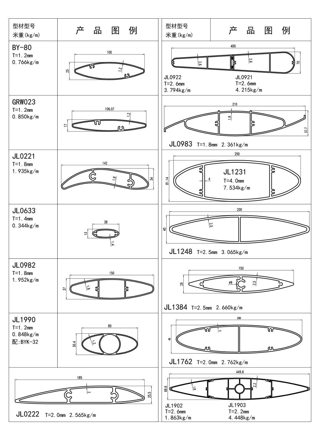 效果圖137-百葉料-季華鋁材