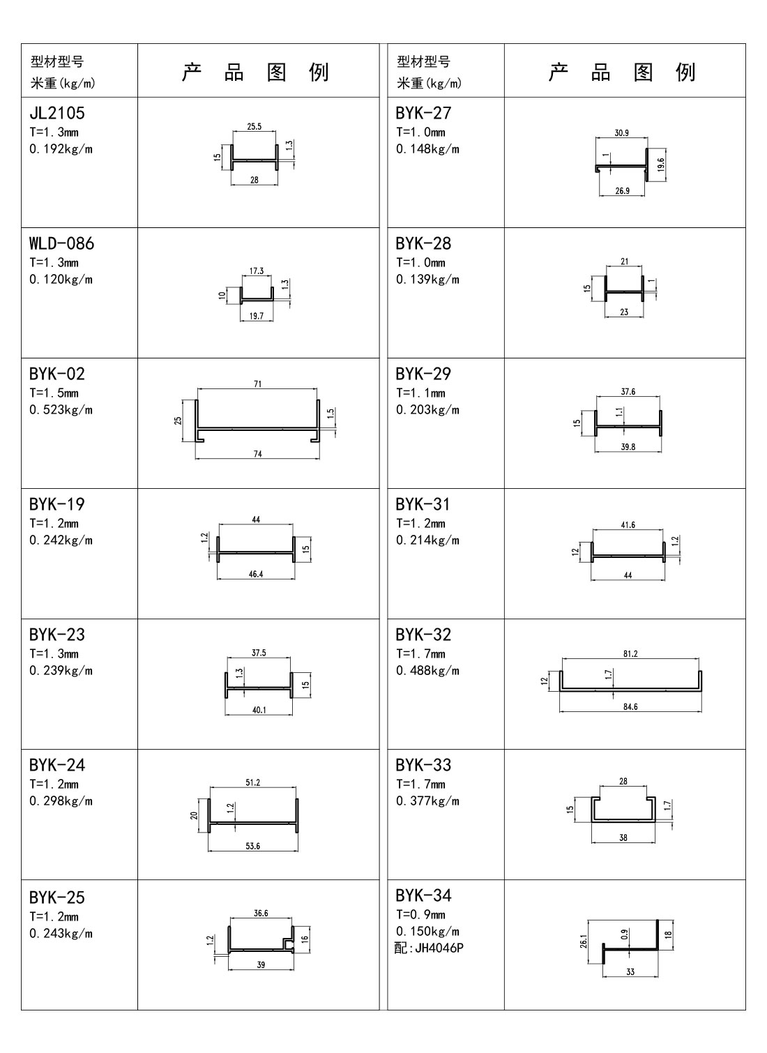 效果圖121-百葉料-季華鋁材