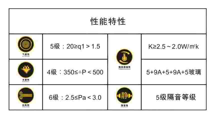 效果圖708-JGR110隔熱推拉門窗-季華鋁材